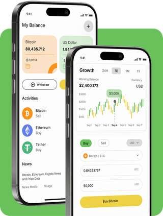 Solara AI trading platform with live market data